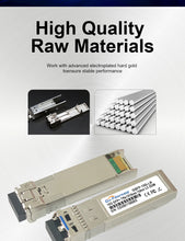 Load image into Gallery viewer, SFP 10G LR 10/20km, Transceiver Module Single-Mode 1310nm LC SFP+ 10Gb Compatible with Cisco/Mikrotik/Juniper/Intel