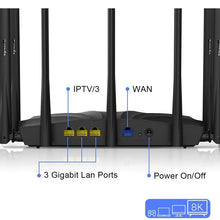 Load image into Gallery viewer, Tenda AC23 Gigabit WiFi Router AC1200 Dual-Band WiFi OFMD IPV6 4 MU-MIMO Beamforming AP Bridge Home Coverage
