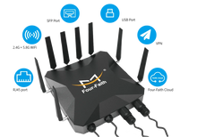 Load image into Gallery viewer, 2.4G and 5.8G dual-band Wi-Fi Industrial IoT M2M 5G LTE outdoor WiFi router wireless CPE, DC 12V/1.5A, Dimensions 259x259x45 mm