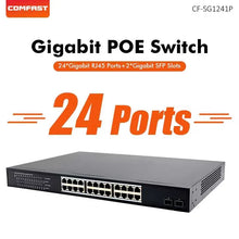 Load image into Gallery viewer, COMFAST 24-Port Gigabit POE Ethernet Switch With Rj45 Port 24* 10/100/1000M 2*SFP IEEE802.3af/at POE Power Switch Hotel Office
