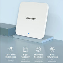 Load image into Gallery viewer, COMFAST AX3000 WiFi6 Ceiling AP Wireless Wall-mounted Router Extender Dual band High Speed Full Gigabit Ports 48V POE Wi-Fi Amplifier