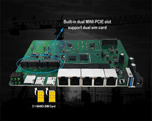 Load image into Gallery viewer, High-Power 1200Mbps Gigabit LTE 3G4G Router Dual Sim 4G Bonding Router Rj45 Ethernet Port Lte Mobile Broadband