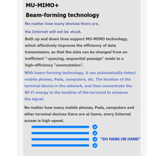 Load image into Gallery viewer, TP-Link WiFi Router AX3000 Dual Band 3000Mbps in-Wall AP WiFi6 Project Indoor AP 802.11AX Access Point 5GHz PoE Wifi Extender