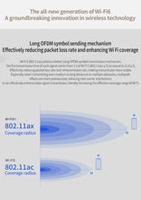 Load image into Gallery viewer, TP-Link TL-XAP1800GI-PoE AX1800 Dual Band Gigabit WiFi6 Wireless Panel Access Point AC Management 2.4GHz @ 574Mbps and 5GHz @ 1201Mbps