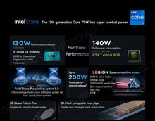 Load image into Gallery viewer, Lenovo Legion Y9000P Gaming PC 13th Intel i9-13900HX/i5-13500HX /32G/1T SSD/NVIDIA RTX 4090/4080 240Hz