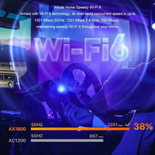 Load image into Gallery viewer, Tenda A23 WiFi6 Extender Booster Range 2.4Ghz/5GHz Dual Band WiFi 6 Signal with Gigabit Ethernet Port AP Mode WPS Easy Setup