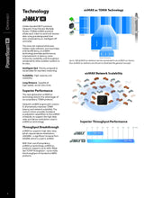 Load image into Gallery viewer, Ubiquiti Pbe-5AC-500 UISP airMAX PowerBeam AC 5GHz, 500mm Bridge 5GHz WiFi antenna with a 450+ Mbps Real TCP/IP throughput rate