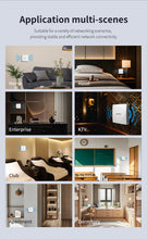 Load image into Gallery viewer, Comfast WiFi6 In-wall AP 2.4GHz@300Mbps + 5.8GHz@1200Mbps Dual Band Gigabit 802.11ax RJ45 WAN/LAN Port Extender Router OFDMA MU-MIMO