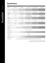 Load image into Gallery viewer, UBIQUITI RD-5G30 UISP 5 GHz airMAX 30 dBi RocketDish Antenna 2x2 PtP Bridge Dish Antenna BaseStation for Point‑to‑Point WiFi CPE