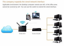 Load image into Gallery viewer, Tenda SG108 Network Switchs 8 Ports Gigabit Desktop Switch 10/100/1000Mbps RJ45 Port SOHO Switch 1.6Gbps Switching Capacity