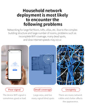 Load image into Gallery viewer, Comfast Gigabit Core Gateway AC Management POE Power Supply Load Balancing Gateway Routing 880MHz Wireless Roaming AC Router