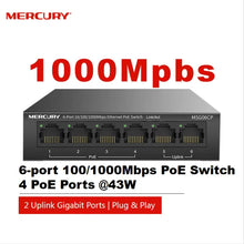 Load image into Gallery viewer, MERCURY 6Port Gigabit 100/1000Mbps PoE Switch, 4 Ports PoE @ 43W IEEE802.3af, 2 Uplink Gigabit Ports, Plug and Play MSG06CP