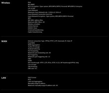 Load image into Gallery viewer, Asus RT-AX88U AX6000 Dual Band WiFi6 Gaming Router 802.11ax Router Game Mode MU-MIMO + OFDMA 2.4GHz 4x4, 5GHz 4x4 AiMesh WiFi Wireless Router