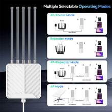 Load image into Gallery viewer, EDUP EP-AP2627 AX3000 WIFI 6 Outdoor High-Power Wireless Access Point High Performance Dual- Chip 3000Mbps Wireless Transmission Rate