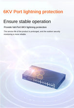 Load image into Gallery viewer, Tenda TEG1024D Full Gigabit 24-port RJ45 Network Switch 1000M Monitoring Security Switching Splitter Ethernet Hub Office Lan