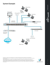 Load image into Gallery viewer, UBIQUITI UAP-NanoHD UniFi Compact 802.11AC Wave2 MU-MIMO Enterprise Access Point AP UBNT indoor Wi-Fi Router repeater Hotspot