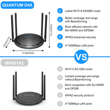 Load image into Gallery viewer, Wavlink AX3000 Gaming WiFi 6 Router Dual Band 5G and 2.4G 1000Mbps AC1200 Wireless WiFi Router Long Range Coverage