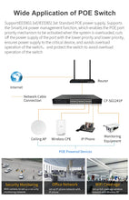 Load image into Gallery viewer, COMFAST 24-Port Gigabit POE Ethernet Switch With Rj45 Port 24* 10/100/1000M 2*SFP IEEE802.3af/at POE Power Switch Hotel Office