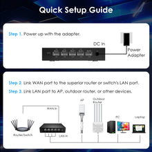 Load image into Gallery viewer, Wavlink Gigabit PoE Switch with AC Controller LAN/WAN Ports Supports IEEE 802.3AF/AT Auto-Discovery and Centralized AP Management