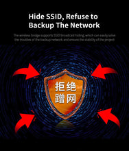 Load image into Gallery viewer, COMFAST 5.8G 900Mbps Outdoor CPE WiFi Router 1-11KM long range Extender High Power Wireless Bridge AP