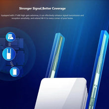 Load image into Gallery viewer, Tenda A23 WiFi6 Extender Booster Range 2.4Ghz/5GHz Dual Band WiFi 6 Signal with Gigabit Ethernet Port AP Mode WPS Easy Setup