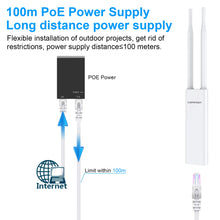 Load image into Gallery viewer, AC1200 Outdoor Weatherproof WiFi Extender AP 2.4G 5G Long Rang 360 Omnidirectional High Gain Antenna