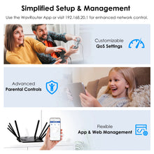 Load image into Gallery viewer, WavLink AX3000/6000 WiFi6 Dual Band Gaming Router 2.5Gbps WAN 4*1000Mbps EverythingMesh/Router/AP/Repeater Mode for Home