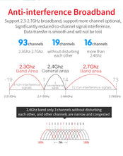Load image into Gallery viewer, COMFAST Outdoor AP 300Mbps 1km Long Range CPE 2.4G Wireless Wifi Bridge 9dBi Antenna Nanostation Router