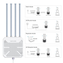 Load image into Gallery viewer, WavLink WiFi6 Indoor/Outdoor Dual Band 2.4G+5G AX1800/AX3000 Long Range IP67 WiFi Mesh Extender 4x8dBi High-gain Antennas