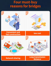 Load image into Gallery viewer, Tenda O1-5G 1KM 5GHz Outdoor CPE Wireless Bridge 9dbi WiFi Repeater Extender Router AP Access Point WiFi Bridge with POE/DC Adapter