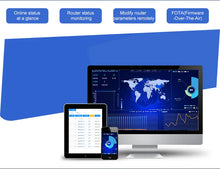Load image into Gallery viewer, 300Mbps M2M IoT VPN Industrial Wireless Router Modem Wi-Fi Router Openwrt 4G LTE WiFi Router with SIM Card Slot 150 Mbps, 300 Mbps