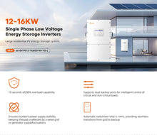 Load image into Gallery viewer, Solis 12KW 14KW 16KW Hybrid Inverter High Efficiency Single Phase 60Hz 220V 230V 48VDC Solar Inverter