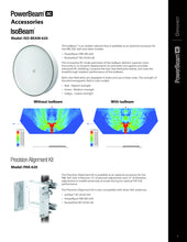 Load image into Gallery viewer, Ubiquiti Pbe-5AC-620 UISP airMAX PowerBeam AC 5GHz 620mm Bridge 5 GHz WiFi antenna with a 450+ Mbps Real TCP/IP throughput rate