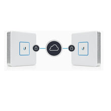 Load image into Gallery viewer, UBIQUITI USG UniFi Security Gateway Router, Enterprise Gateway Router Firewall, 3xGigabit Ethernet, Wall-Mountable, Dual-Core