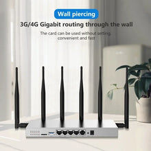 Load image into Gallery viewer, WG3526 4G Router SIM Card Wireless Wifi 1000mbps 4g Modem Gigabit LAN Dual Band 2.4Ghz 5Ghz USB3.0 6 Antennas for 64 Devices
