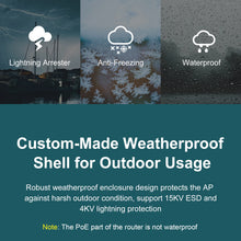 Load image into Gallery viewer, Wavlink High Power 300Mbps Outdoor WiFi Long Range Extender 2.4G Wifi AP/Repeater/Router CPE Kit PoE WiFi Singal Booster 1.5KM