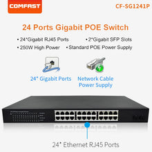 Load image into Gallery viewer, COMFAST 24-Port Gigabit POE Ethernet Switch With Rj45 Port 24* 10/100/1000M 2*SFP IEEE802.3af/at POE Power Switch Hotel Office