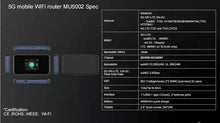Load image into Gallery viewer, ZTE Unlocked 5G Router MU5002 Portable Dual Antenna WiFi 6 Wireless with Display 1800Mbps Support SIM Card Mobile Hotspot Modem