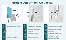 Load image into Gallery viewer, Wavlink High Power 300Mbps Outdoor WiFi Long Range Extender 2.4G Wifi AP/Repeater/Router CPE Kit PoE WiFi Singal Booster 1.5KM