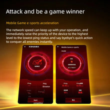 Load image into Gallery viewer, Asus TUF AX5400 Full Gigabit Esports Gaming Router Three Terminal Game Acceleration/Router Home Gigabit High Speed WiFi6 5400M