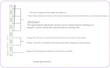 Load image into Gallery viewer, TP-Link TL-S5G-15KM Gigabit Wireless Bridge 15KM 1pcs 11AC 867Mbps 5.8GHz Outdoor Wireless AP Passive PoE Repeater