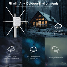 Load image into Gallery viewer, WAVLINK High Power WiFi6 Long Range Outdoor Access Point Dual Band 2.4G+5G WiFi Mesh Extender Booster with PoE IP67 Weatherproof