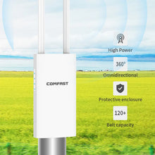 Load image into Gallery viewer, High Power Outdoor Wireless Router AP 1200Mbps WiFi Repeater Dual Dand 2.4Ghz/5Ghz Long Range Extender CF-EW72