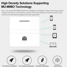 Load image into Gallery viewer, COMFAST CF-E538AC V2 1200Mbps Dual Band Indoor Wall WiFi Access Point 2.4GHz 300Mbps, 5.8GHz 867Mbps, 802.11n Wireless