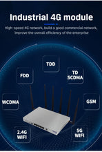 Load image into Gallery viewer, WG3526 4G Router SIM Card Wireless Wifi 1000mbps 4g Modem Gigabit LAN Dual Band 2.4Ghz 5Ghz USB3.0 6 Antennas for 64 Devices