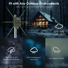 Load image into Gallery viewer, WavLink High Power AX3000 WiFi6 Outdoor Router/Repeater/AP 5G Long Range Outdoor Mesh Extender PoE IP67 Weatherproof