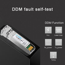 Load image into Gallery viewer, 10G SR SFP+ Module Multi-Mode Duplex LC Gigabit 850nm 300m Fiber SFP Transceiver Module Compatible with Cisco/Mikrotik Switch
