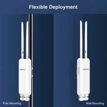 Load image into Gallery viewer, COMFAST Long Range dual- band 1200Mbps outdoor wireless AP CF-EW85 PoE mobile hotspot AP outdoor wifi router 2*5dBi antennas