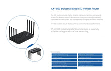 Load image into Gallery viewer, EDUP High Speed 1800Mbps Industrial Grade 5G Router with Max 1800Mbps Transmission Bandwidth