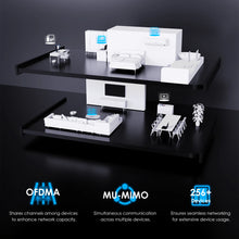 Load image into Gallery viewer, WavLink AX3000/6000 WiFi6 Dual Band Gaming Router 2.5Gbps WAN 4*1000Mbps EverythingMesh/Router/AP/Repeater Mode for Home